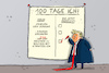 100 Tage Trump